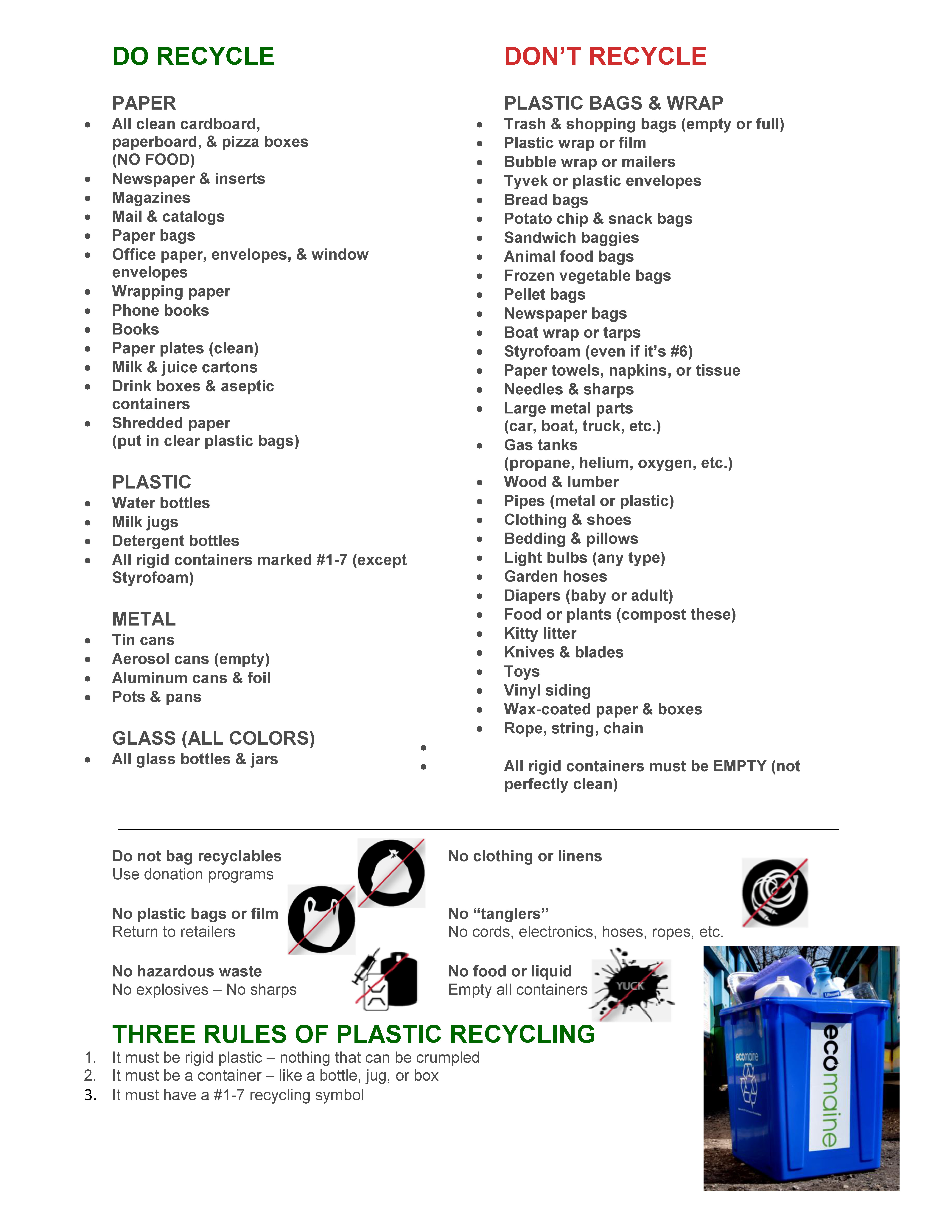 recycling list